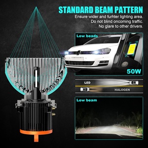 HYML 100W 5000LM Plug and Play 3570 Six Core Chips Canbus H7 specialized <strong>Led</strong> Bulbs Low Beam for VW Golf <strong>7</strong> Headlight - Product Image 5