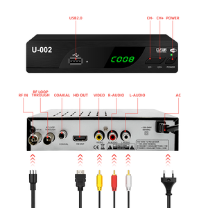 Sıcak satış Full hd Dvb T2 alıcı dijital dekoder desteği MPEG4 PVR PVR fonksiyonu 12-month garanti DVB-T2 Set Top Box - Product Image 1