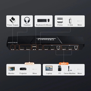 2 Port Dual Monitor <strong>KVM</strong> Matrix <strong>Switch</strong> HDMI with USB 2.0 Hub &amp; Audio <strong>Output</strong> for Office 4K30Hz <strong>KVM</strong> <strong>Switches</strong>