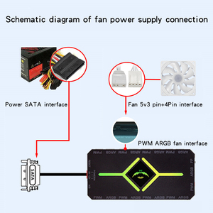 Qiuzaim lăng kính 6S vô hạn gương tưởng tượng hiệu ứng màu sắc 120mm argb LED Fan cho trường hợp máy tính với PWM và hiệu suất im lặng - Product Image 3