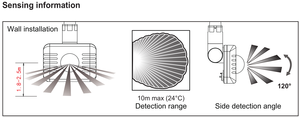 PDLUX PD-PIR157 Outdoor IP44 <strong>Pir</strong> <strong>Motion</strong> <strong>Sensor</strong> Detector Smart Switch Led 110v 220v <strong>Pir</strong> Infrared <strong>Motion</strong> <strong>Sensor</strong> - Product Image 3