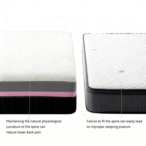 מזרן קצף נושם איכותי במיוחד בגודל גדול, מזרן זוגי, כותנה זיכרון בצפיפות גבוהה, בינוני, למלונות ובתי ספר - Product Image 6