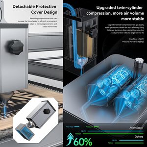 ATOMSTACK X20 S20 A20 PRO 130W DIY CNC corte Metal joyería madera tarjeta de crédito sistema de asistencia de aire incorporado máquina de grabado láser - Product Image 5