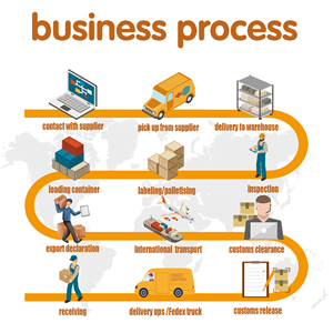 Expedited FCL Ocean Freight &amp; DDU Customs <strong>Brokerage</strong> for Just-in-Time Delivery - Product Image 4