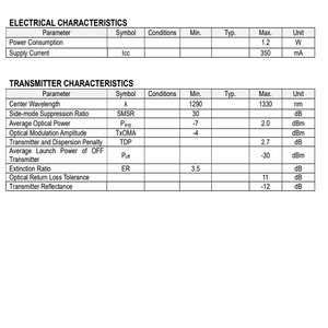 <strong>Excellent</strong> Price Fiber Optic Transceivers Module Supporting sample Fiber Optic Transceivers Module