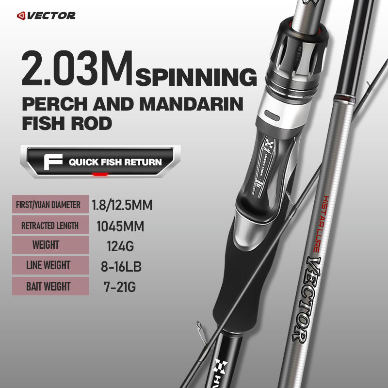 Tige de rotation de 2.03m M