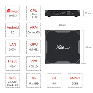 Amlogic กล่องทีวี2019 Max S905X3,ขายดี X96แรม4GB รอม32GB แอนดรอยด์9.0กล่องรับสัญญาณอัจฉริยะแอนดรอยด์ X96MAX Plus - Product Image 3
