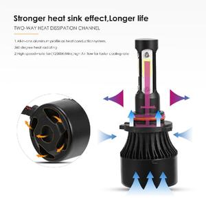 Araç aydınlatma sistemi, X7 h7 h11 h4 led far ampulü 9006 otobüs far led aydınlatma araç için araba led kafa lambaları 4 tarafı - Product Image 5