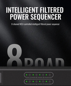 ISonicavct IP-R1083A аудио-визуальная Конференц-система модуль управления последовательностью поддерживает протокол управления блоком питания - Product Image 2