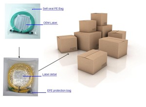 High Density 12 Core 24 Core OM3 OM4 <strong>Trunk</strong> Cable LSZH Jacket <strong>MTP</strong> MPO Fiber Optic Patch Cord - Product Image 6