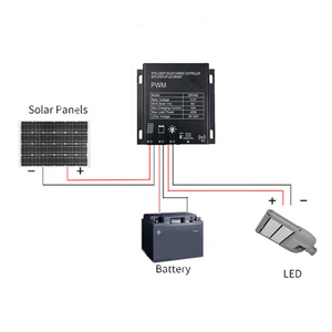 Regolatore di carica solare MPPT 12V pwm regolatore di carica solare - Product Image 4
