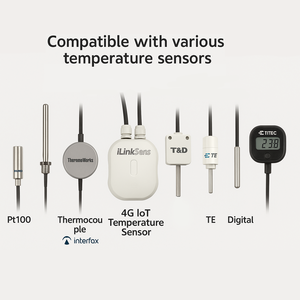 ILinkSens IoT telecomando Wireless 4G sensore di temperatura ricaricabile Monitor Gateway trasmettitore DTU GPS RS485 IP65 MQTT/TCP - Product Image 4