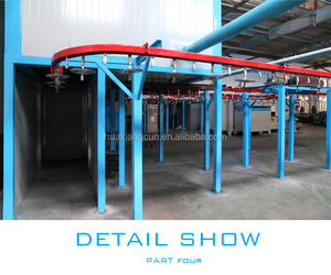 Whole Set Liquid Painting Line &amp; Powder Coating Line for Painting Service Plant Manual Powder Coating Machine Line <strong>System</strong> - Product Image 4