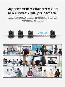 MYTECH Bộ Điều Khiển PTZ IP Cần Điều Khiển 4D Với Màn Hình LCD Màu 7 Inch Cho Tường TV - Product Image 5