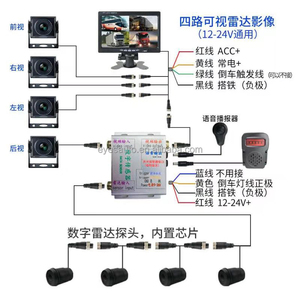 <strong>Auto</strong> 360 Around View Front Back Side Camera Digital Distance <strong>Sensor</strong> Parking <strong>System</strong> for Truck <strong>Reverse</strong> Assistant Cover - Product Image 1