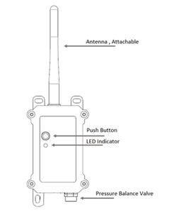 Dragino LoRaWAN devirme sensörü TS01-LB akıllı bina için şeylerin Internet çözümü - Product Image 2
