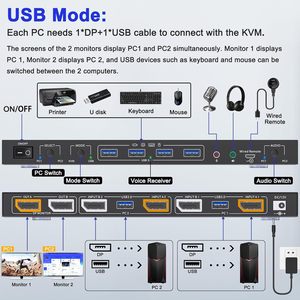 热卖8K DP USB KVM交换机，带USB3.0新品低价KVM鼠标和键盘支持充足库存 - Product Image 3