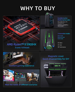AM08ใหม่ AMD R-yzen 9 5900HX พีซี8แกน16เธรด M.2 NVMe 2TB WiFi 6 4USB 1Type-C เล่นเกมหน้าจอสามจอ - Product Image 2