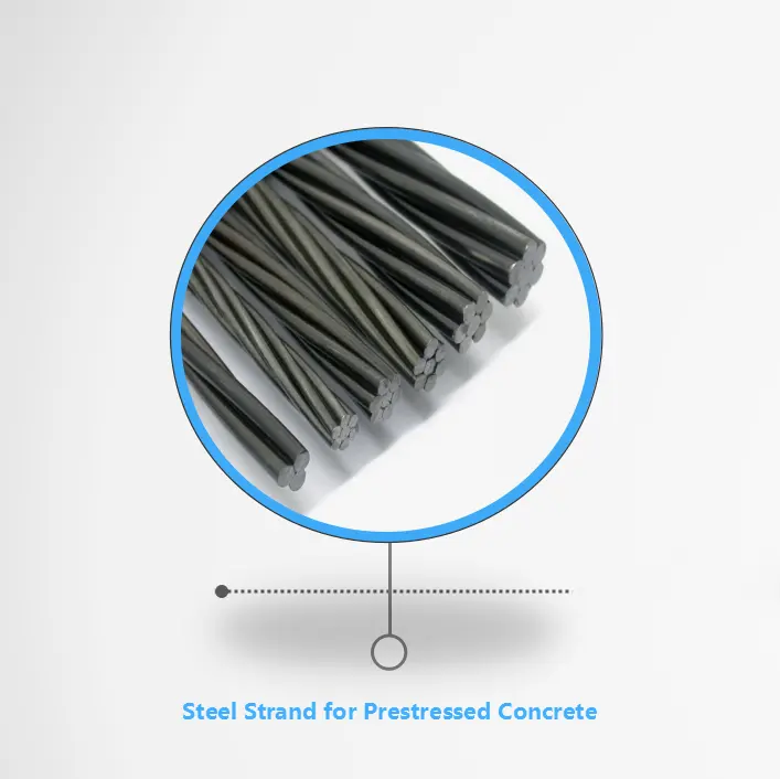 Construction de pont 7 fils HT ASTM A416 PC Steel Strand Sliver Cutting Wire Rope Galvanized Steel Scrap Price Minjie 15-21 Days