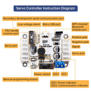 Serial Bus Servo Controller Hiwonder Serial Bus Servo Controller Kommunikation tester