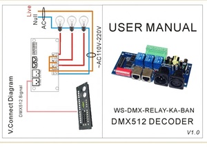 3CH DMX512 Relay <strong>Controller</strong> Decoder Board AC110V-220V Input DC5V-48V <strong>Output</strong> 5A Each CH Easy Relay Switch on Off for LED Lights - Product Image 4