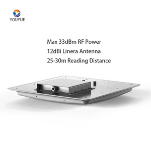 <strong>Long</strong> <strong>Range</strong> <strong>UHF</strong> RFID <strong>Reader</strong> Module 15-30m 12dBi Polarization TCP/IP 860-960MHz High Performance <strong>UHF</strong> <strong>Reader</strong> - Product Image 5