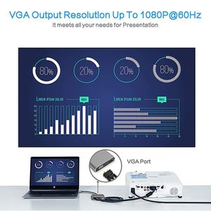 อะแดปเตอร์4 in 1ประเภท C ไปยัง HDTV สายแปลง VGA ฮับ USB 4K x 2K พร้อม VGA HDTV Combo Docking Station - Product Image 4
