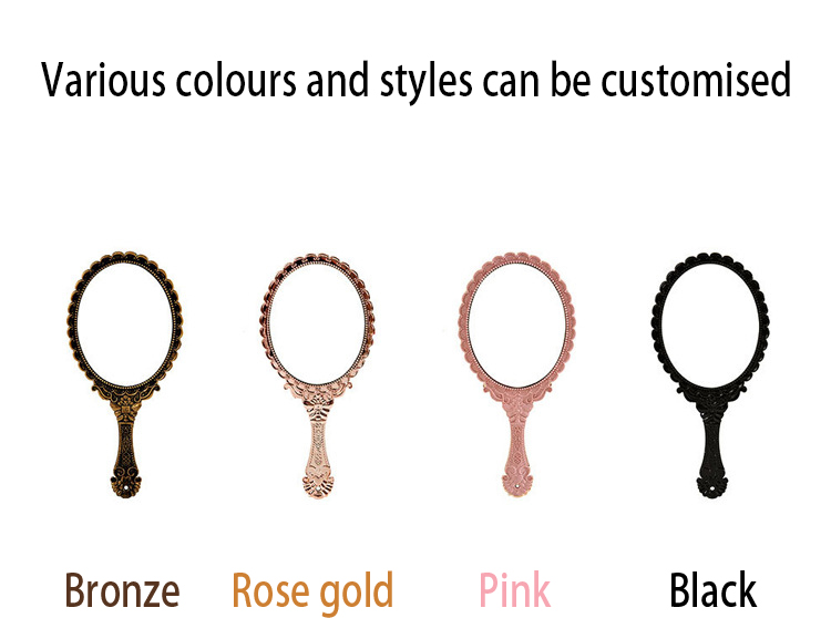 customizable