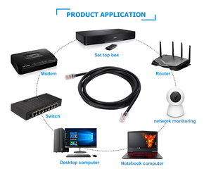 Szadp đồng nguyên chất <span class=keywords><strong>rj5</strong></span> cat6A SFTP/FTP <span class=keywords><strong>Ethernet</strong></span> vá dây vượt qua kiểm tra màu vàng/bule/Đỏ 305 Meter PVC Áo khoác cho Mạng Cáp - Product Image 3