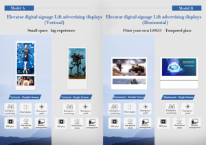 18.5 pollici Android WiFi rete a parete Display pubblicitario LCD Digital Signage Player applicazioni Video negozio al dettaglio SDK - Product Image 4