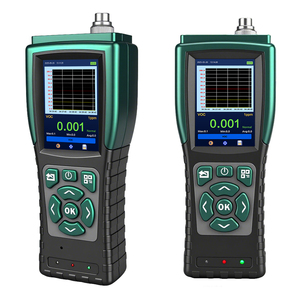 Draagbare Single Gas Concentratie Alarm Co Ex H 2S Nh3 Detector Kooldioxide Sensor So2 H2 <span class=keywords><strong>O2</strong></span> Gas Analyzer Elektrochemisch - Product Image 1