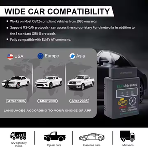 Professional Automotive Scanner OBD 2 Car Fault Code Reader for Car Obd Ii Scanner <strong>OBD2</strong> Engine Code Reader Check Engine Scanner - Product Image 5