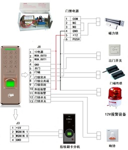 EN-A20 лучшие цены Wiegand Rfid Usb Биометрические отпечатки пальцев Дверной замок системы контроля доступа - Product Image 6
