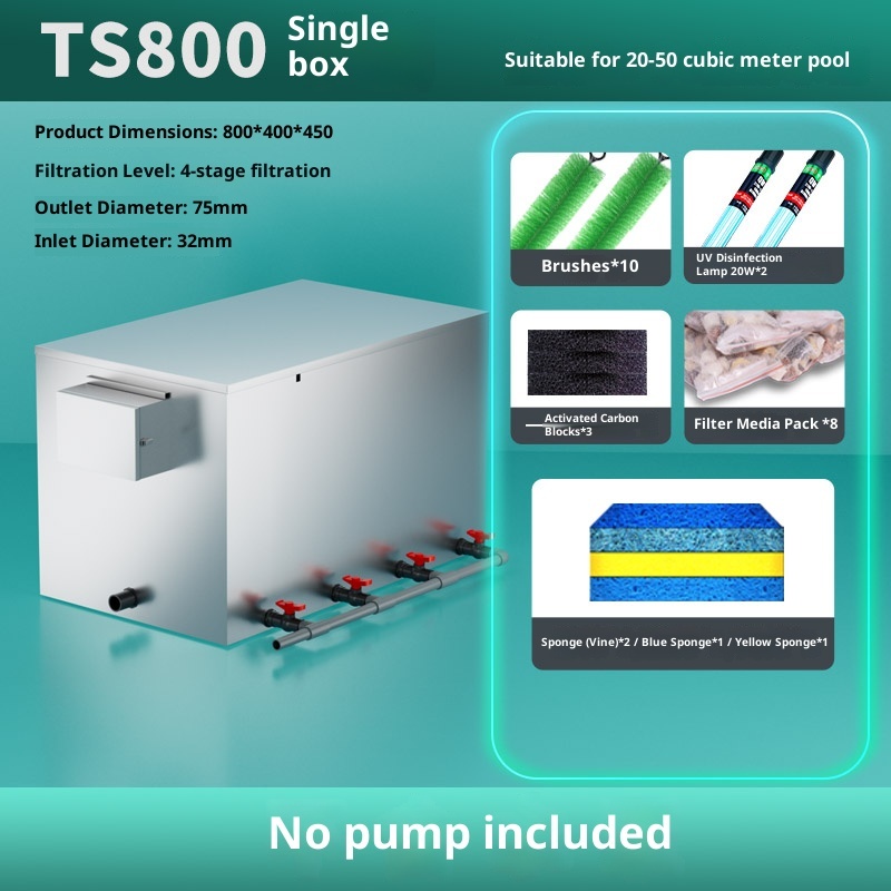 Boîte unique TS800