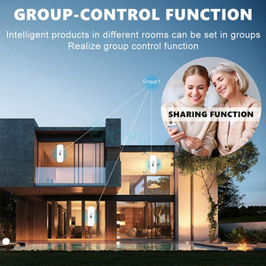 Высокоэффективный цифровой термометр - Product Image 4