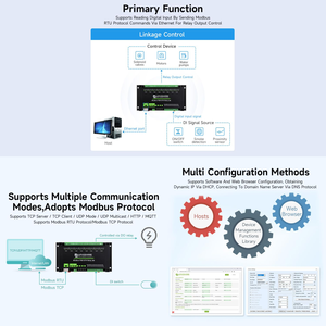 Aismartlink WAVES HARE 8-Kanal-Ethernet-Relaismodul (B) mit digitalem Eingang, Modbus RTU/Modbus-TCP-Protokoll, PoE-Port - Product Image 4