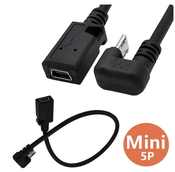 Micro-Mini