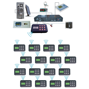JER Professional Multimedia Digital Interactive <strong>Language</strong> Laboratory Translation Learning <strong>System</strong> Equipment - Product Image 3