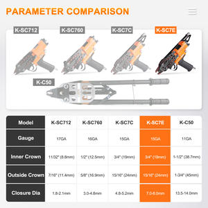 KAMSIN K-SC7E 15 ölçer uzun burun pnömatik bükümlü halka silah kiti-3/4 "taç 7-8mm kapatma-yengeç tuzakları ve Gabion için hava Powered - Product Image 5