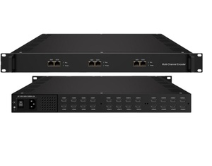DEXIN NDS3228M-N ตัวเข้ารหัสสตรีมมิ่ง hd, ตัวเข้ารหัส hd 24 hd h.265, ตัวเข้ารหัส IPTV พร้อม SRT ออก - Product Image 1