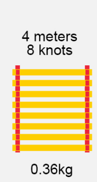 Yellow 4m;8knots