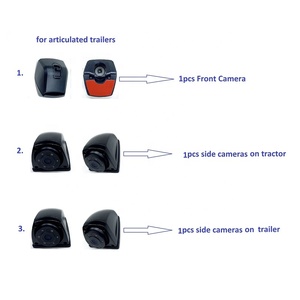 Sistema seguro progresivo DVS PSS Sistemas de monitoreo de cámara MOIS (CMS) para camión - Product Image 1