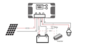 <strong>PWM</strong> Solar <strong>Charge</strong> <strong>Controller</strong> Lumiax <strong>Pwm</strong> Solar <strong>Charge</strong> <strong>Controller</strong> 12V 24V 20A Solar Panel <strong>USB</strong> <strong>PWM</strong> Solar <strong>Charge</strong> <strong>Controller</strong> - Product Image 5