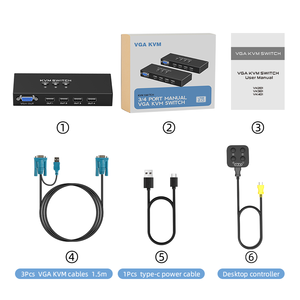 FJGEAR FJ-VK301 <strong>3</strong> Port Manual VGA <strong>KVM</strong> <strong>Switch</strong> Support 1920*1080@60Hz Resolution <strong>3</strong> in <strong>1</strong> Out VGA <strong>KVM</strong> <strong>Switch</strong>