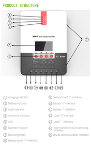高品质MPPT太阳能充电器控制器12V/24V 20A mppt太阳能充电控制器pcb - Product Image 6