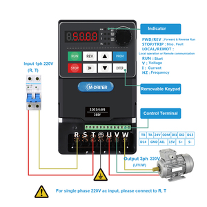 Mini VFD inversores 220V AC 400w convertidor de frecuencia 0.4kw 0.5hp ac motor controlador de velocidad variable - Product Image 1