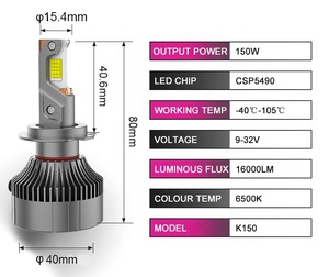 150W 6500kスーパーブライト4つの銅パイプH11 <span class=keywords><strong>Led</strong></span>カーバルブH7オート<span class=keywords><strong>LED</strong></span>ライトユニバーサルH4カー<span class=keywords><strong>LED</strong></span>ヘッドライト