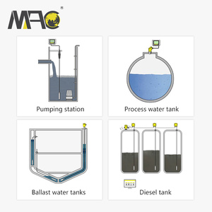 Mac sensor Tauch füllstand geber CE ROSH Zugelassener Wasserstands ensor 4-20mA für Bohrloch-und Wasserpumpe - Product Image 5