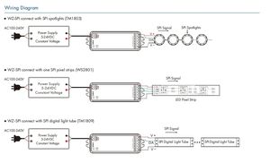 WZ-SPI 5-24VDC RF ZigBee RGB/RGBW SPI светодиодный контроллер для светодиодной Пиксельной полосы с управлением через приложение Tuya - Product Image 4