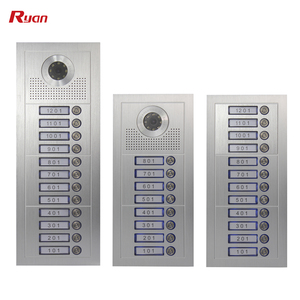 Multifunctional Security <strong>Intercom</strong> <strong>System</strong> 100 Users Android Video Doorphone Wired Connectivity Big <strong>Buildings</strong> Supports Wifi - Product Image 3